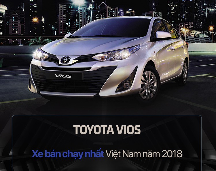 10 xe bán chạy nhất Việt Nam năm 2018: Toyota Vios vô địch, vị trí thứ 10 gây chú ý
