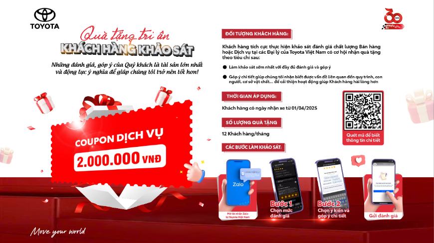 📢 QUÀ TẶNG TRI ÂN KHÁCH HÀNG TRẢ LỜI KHẢO SÁT ZALO ZNS TỪ TOYOTA CẨM PHẢ